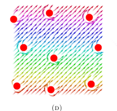 MacroSwarm: A field-based compositional framework for swarm programming