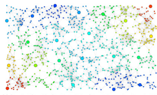 Scafi: A scala DSL and toolkit for aggregate programming